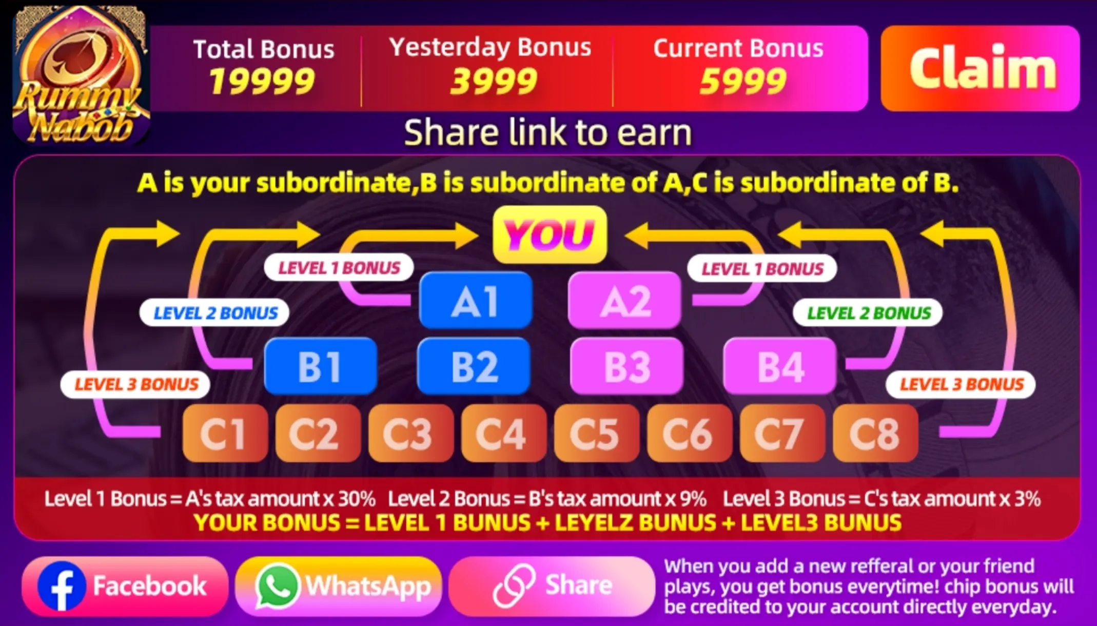 Rummy Nabob